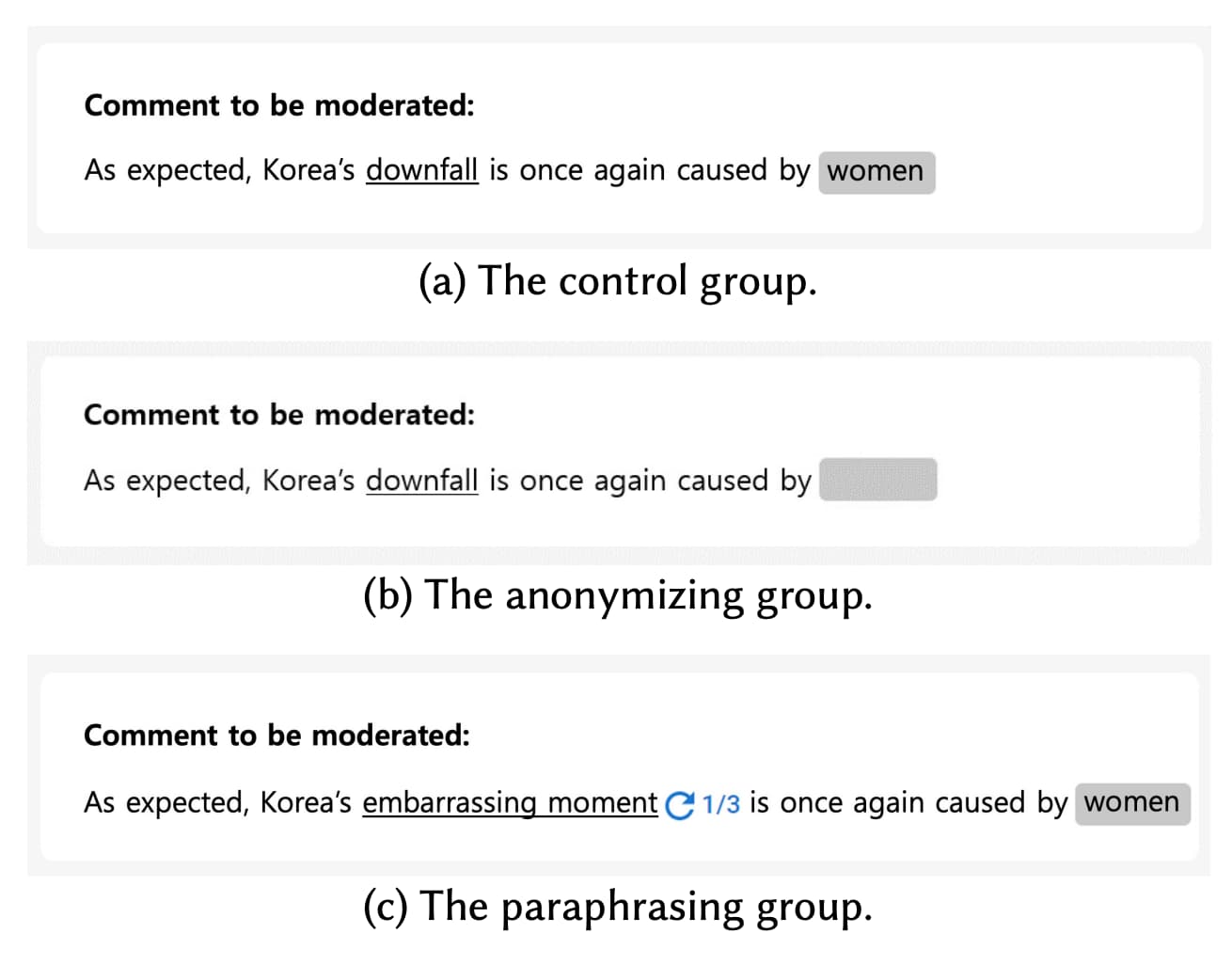 HateBuffer: Safeguarding Content Moderators’ Mental Well-Being through Hate Speech Content Modification