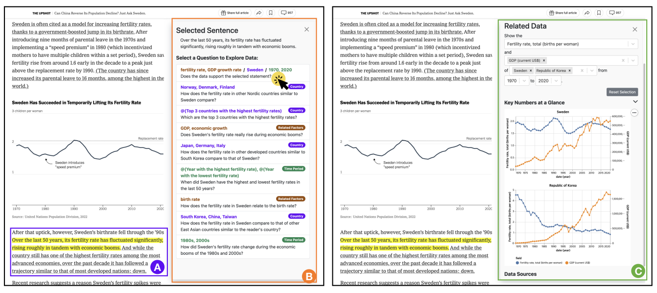 DataDive: Supporting Readers' Contextualization of Statistical Statements with Data Exploration